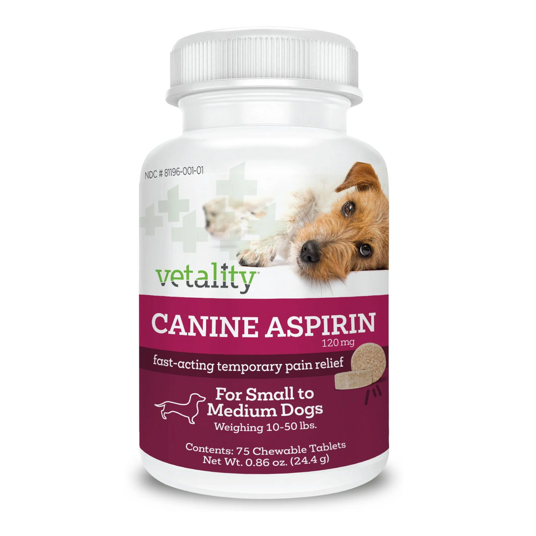 Pain Relief Medicine